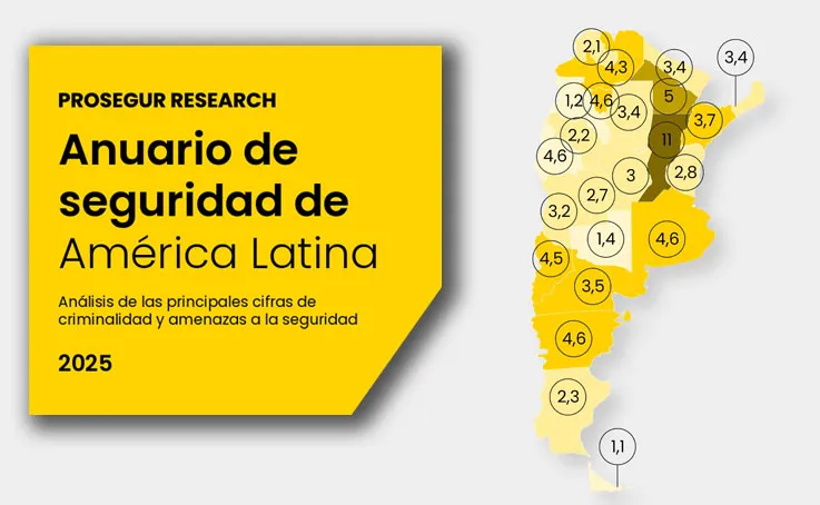 Seguridad Privada en América Latina: Retos y Estrategias